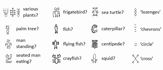 possible explanations glyphs ron