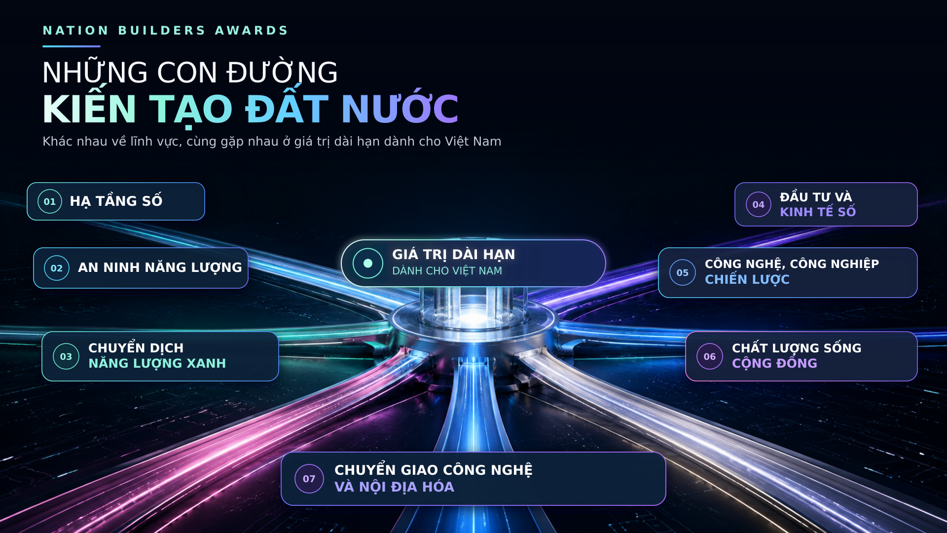 bca2026infographicnhungconduongkientao 1785986687065795038831 1785990069694 17859900700581358323580