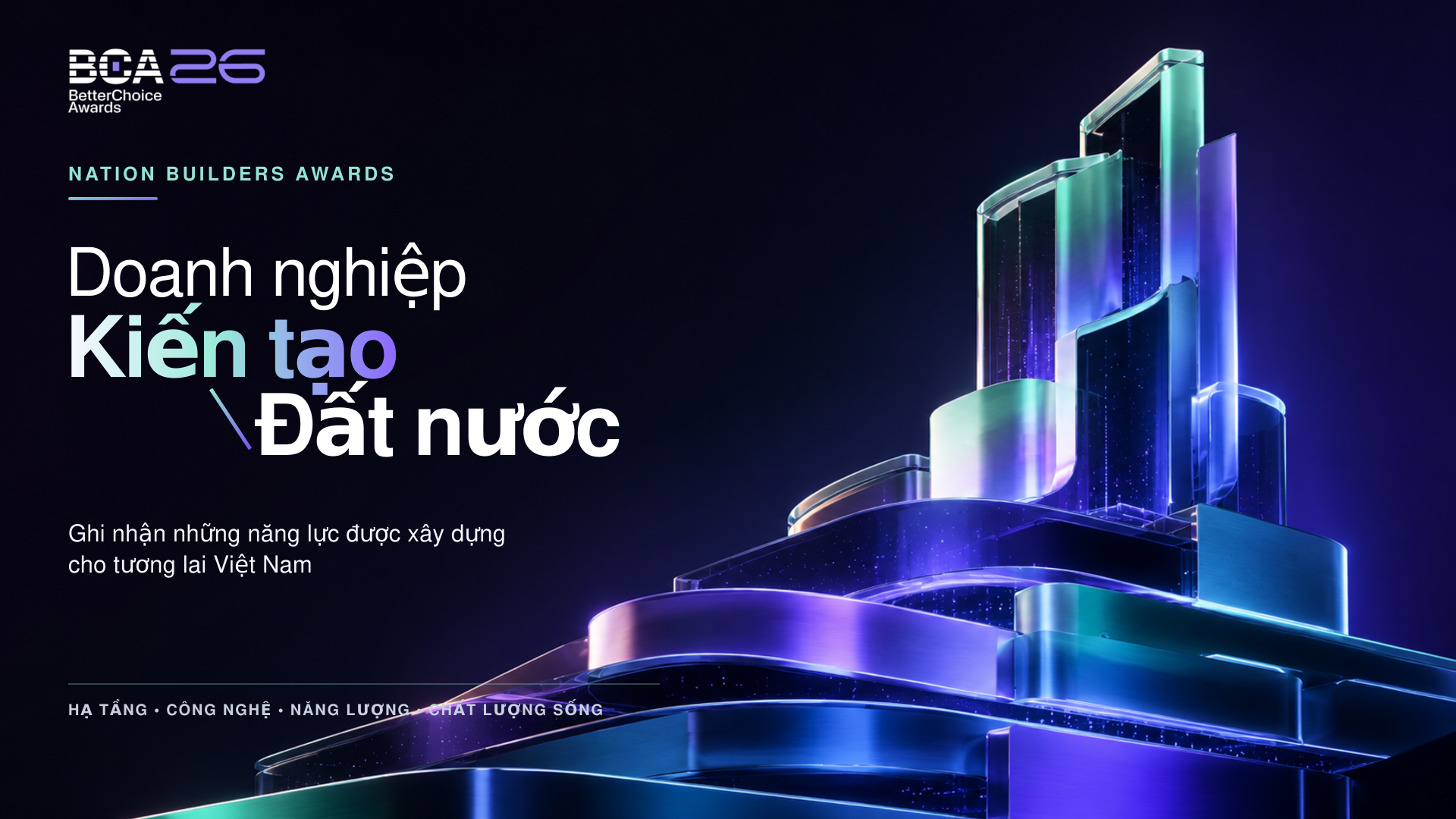 bca2026nationbuildersdoanhnghiepkientaodatnuoc 17859865918522114361955 1785990065365 17859900664761543265786