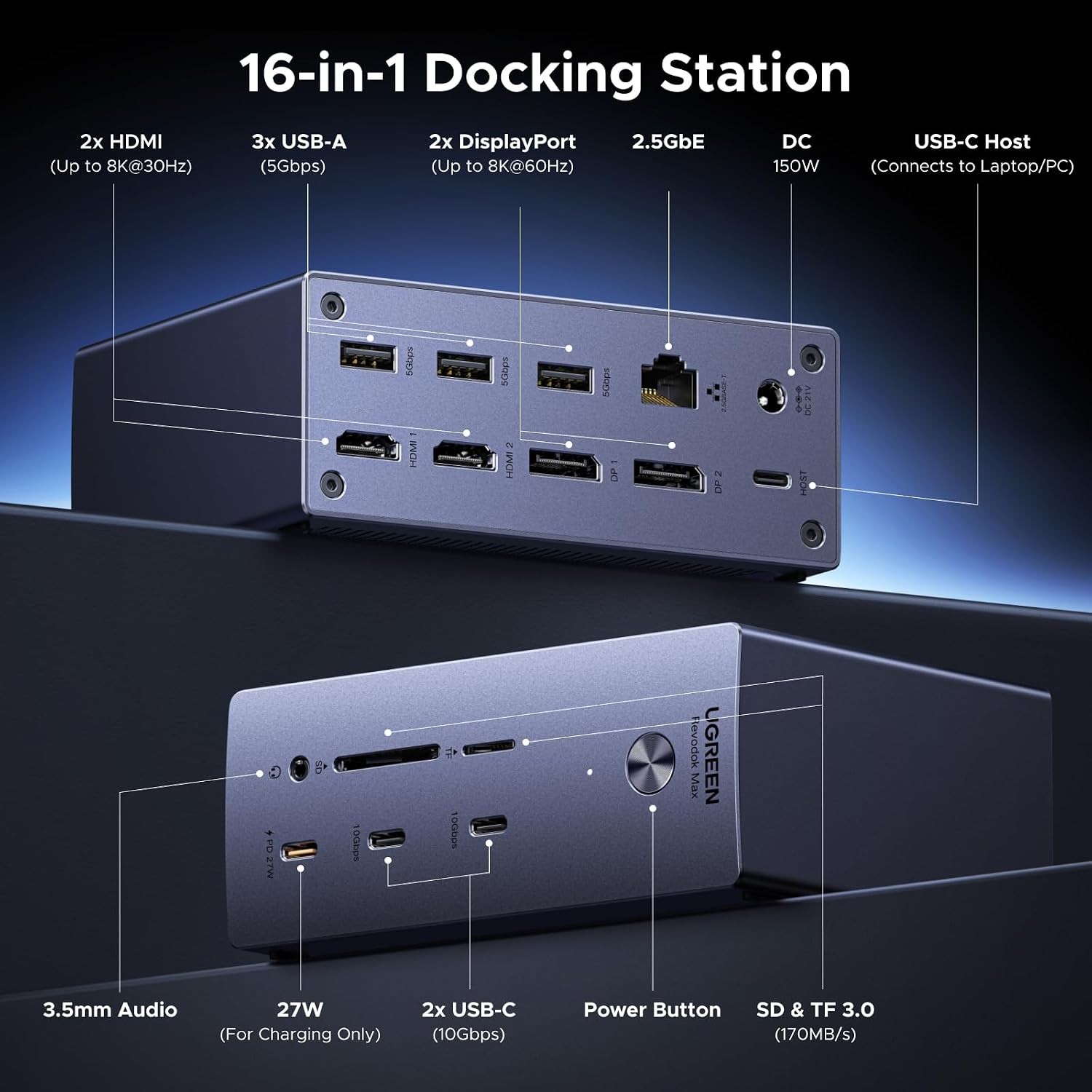 ugreen usb c displaylink dock