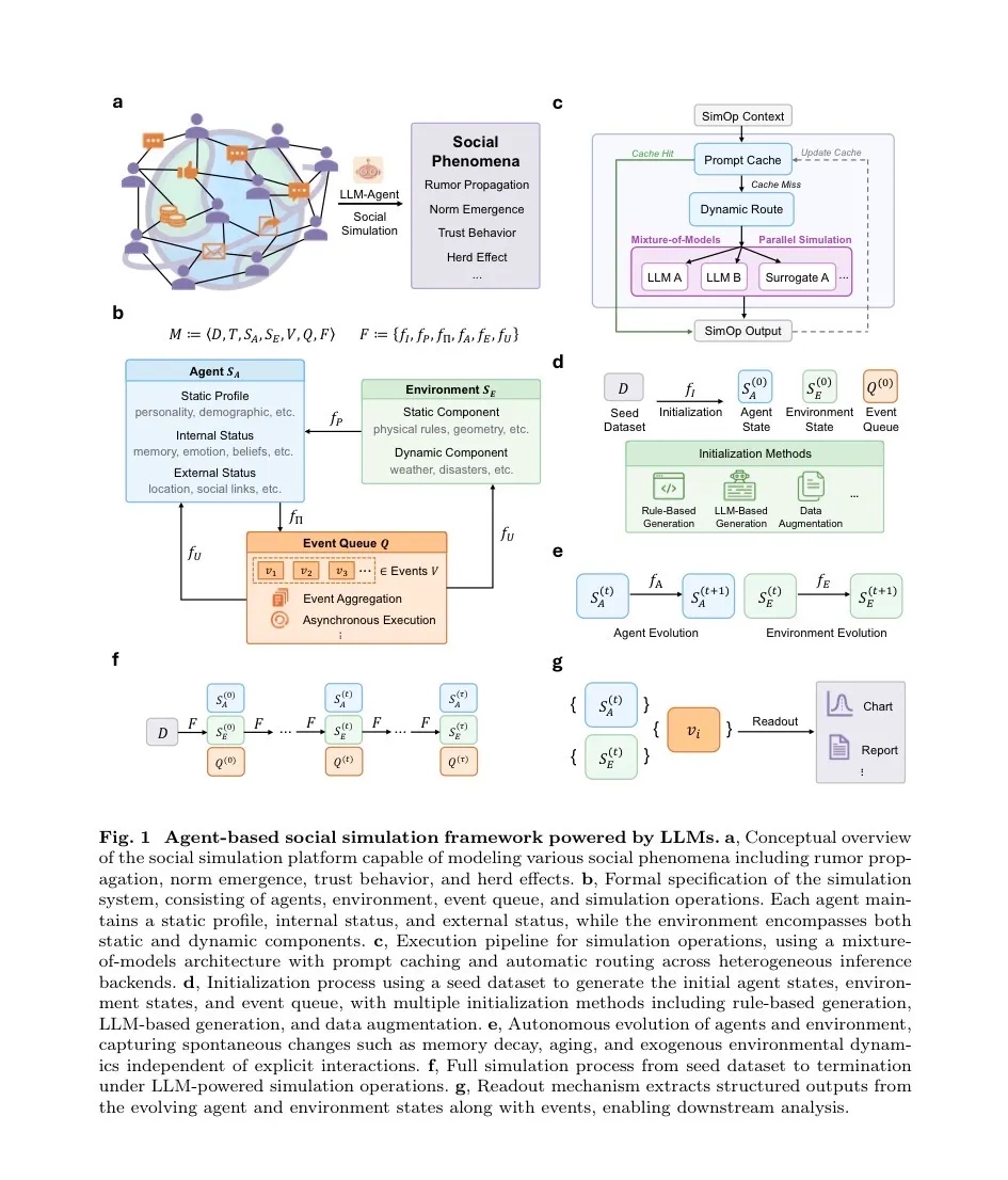 httpssubstack post medias3amaz
