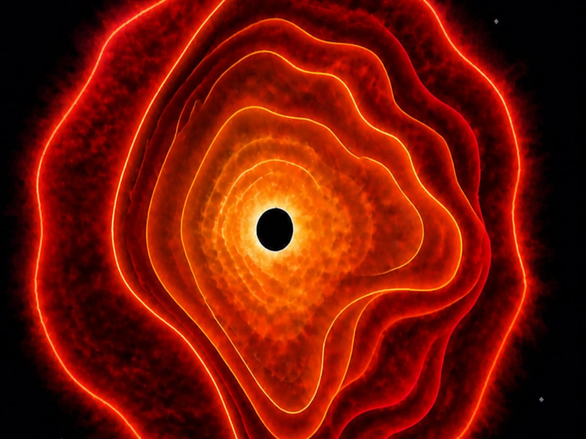 2540