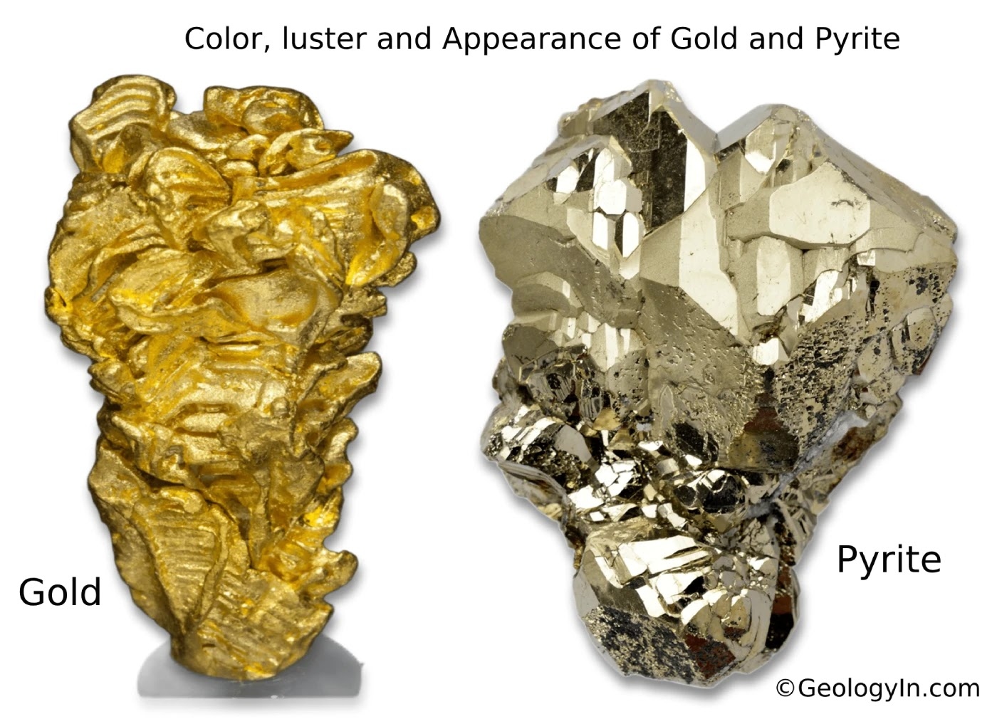 color luster and appearance of g