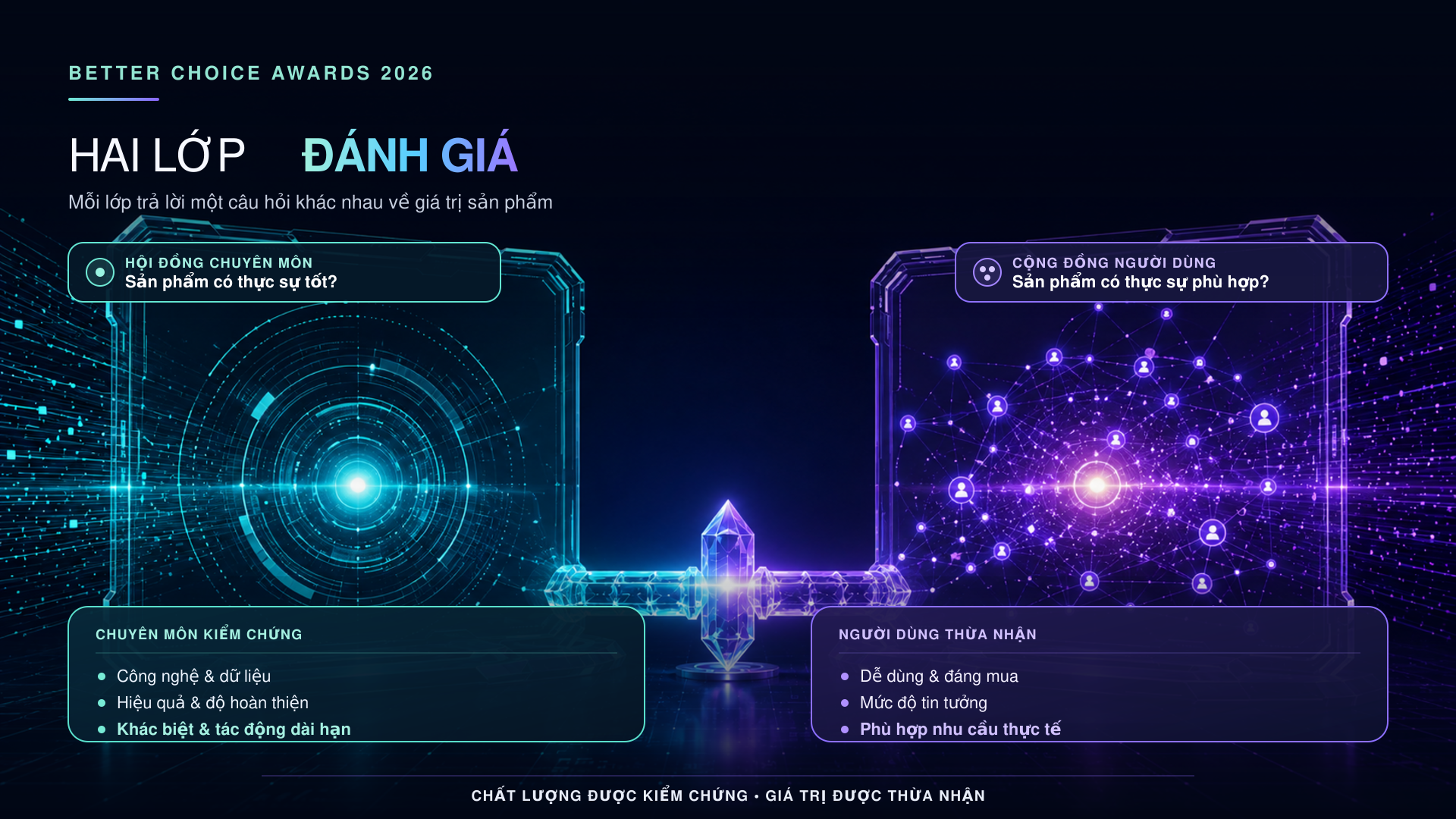 bca2026infographichailopdanhgia 1786084109432708258790 1786087478676 17860874793161155883491