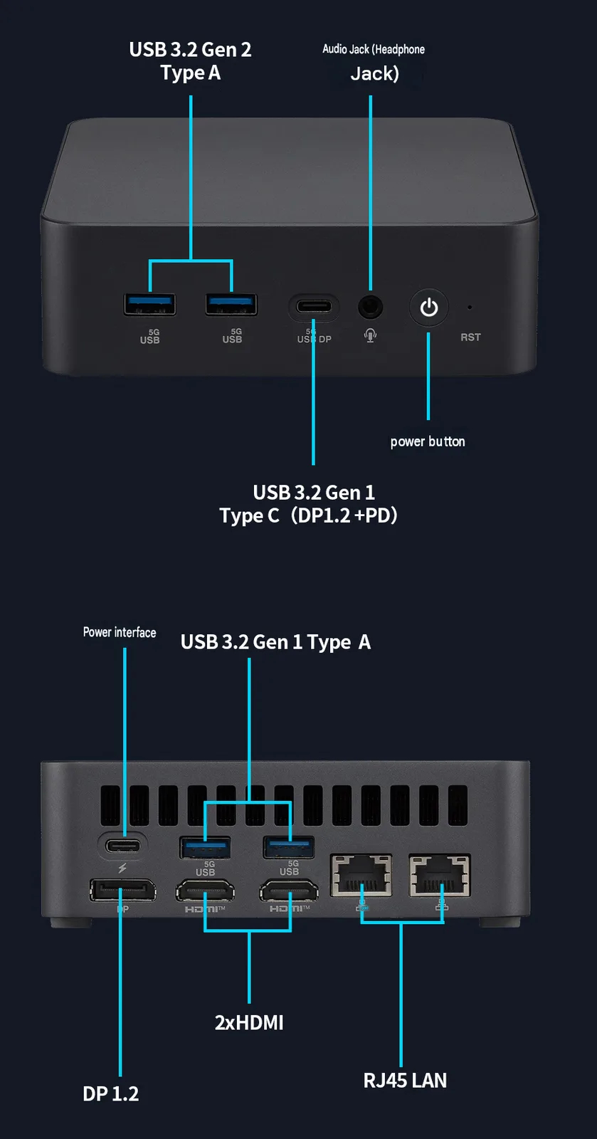 port configuration of the asus vm61 mini pc q82 w h1600