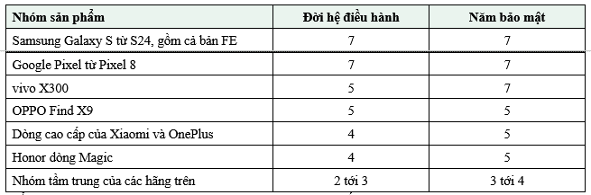 s26 fe1