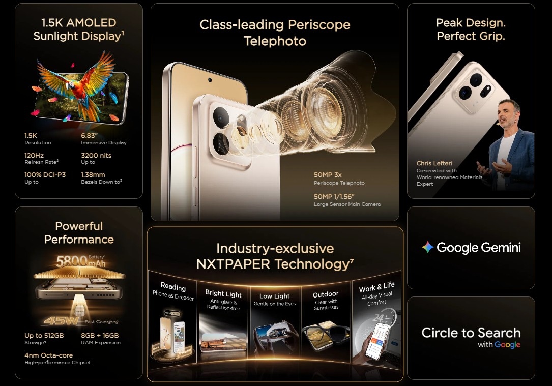tcl p80 ultra features