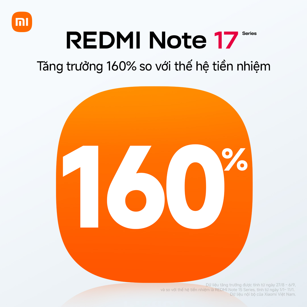 1 redmi note 17 series tang truong 160 so voi the he tien nhiem