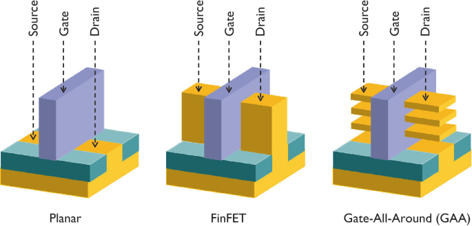 6148301en3fig3html