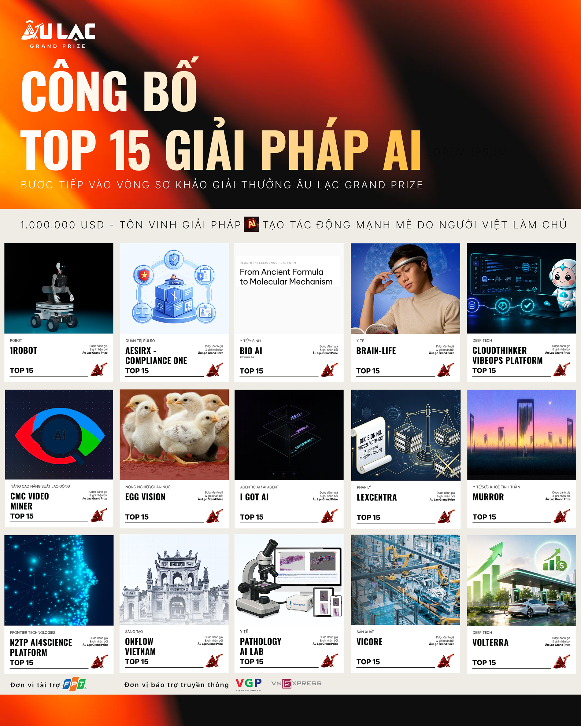 cong bo top 15 21