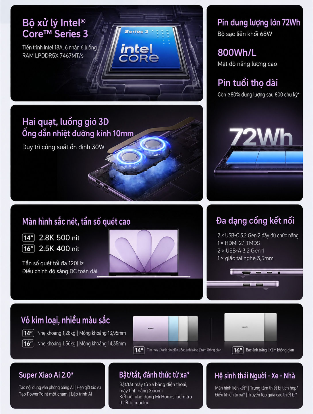 vietnamese laptop specifications infographic