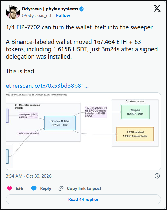 binance
