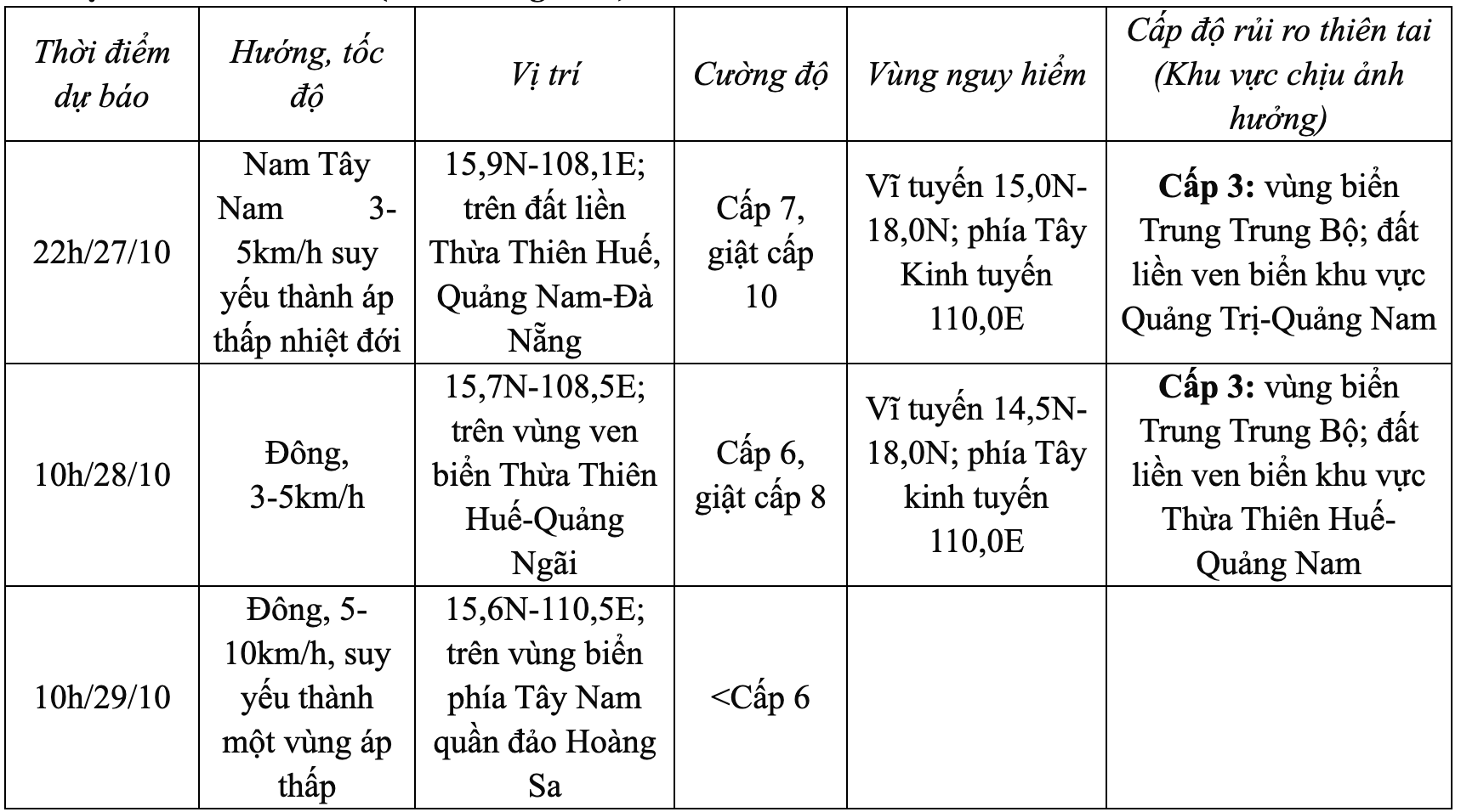 anh man hinh 2024 10 27 luc 111129