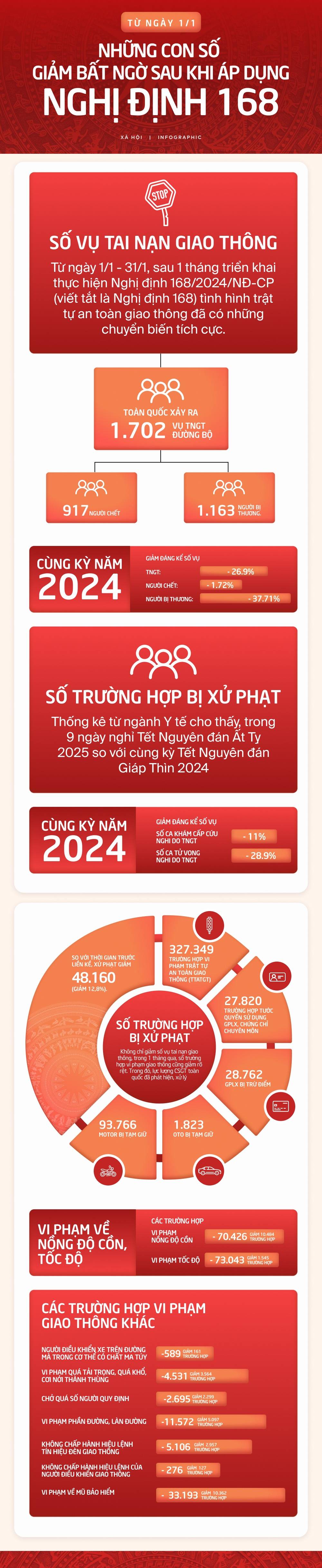 infographicxahoie17f51f5 9629 46 1