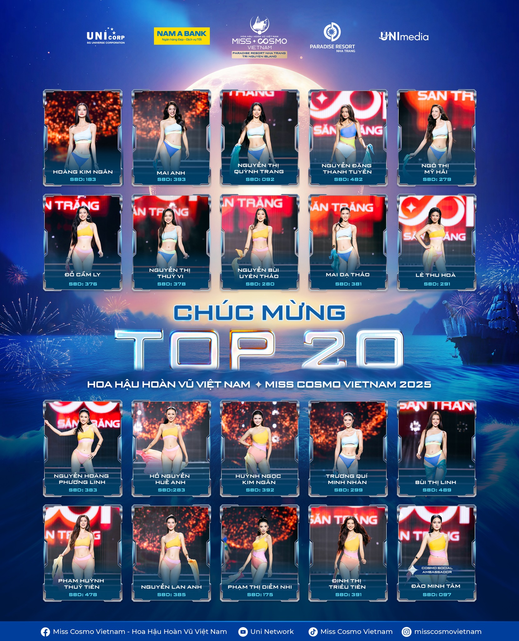 51025614312843412163898473720880721887317417n