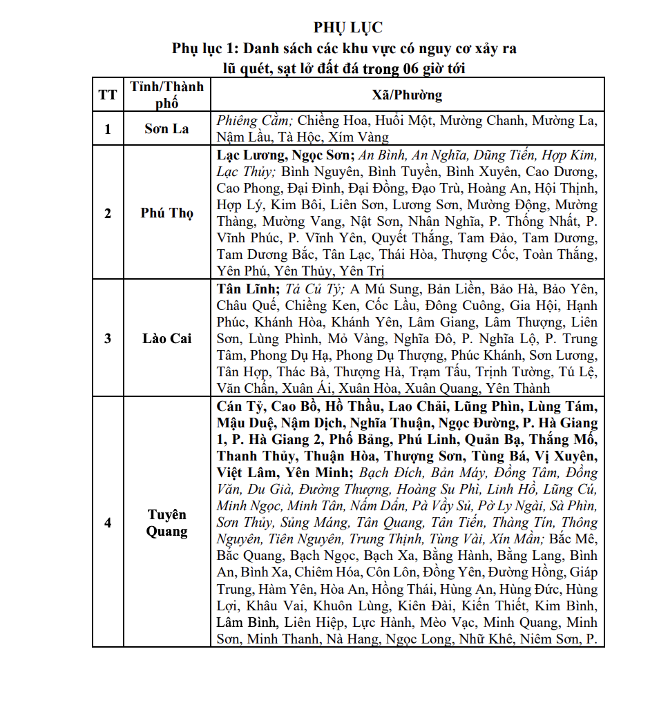anh man hinh 2025 10 01 luc 085748