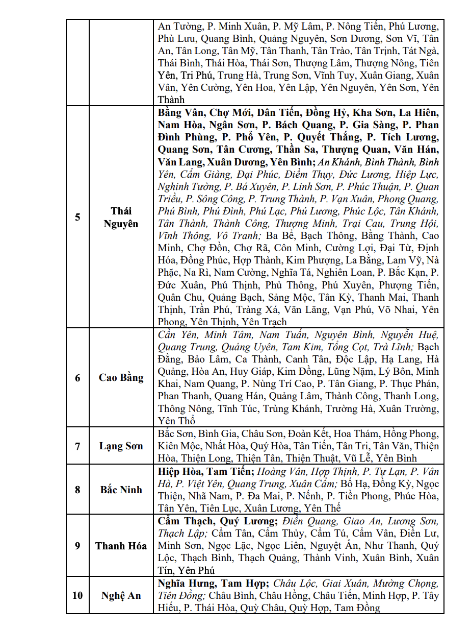 anh man hinh 2025 10 01 luc 085757