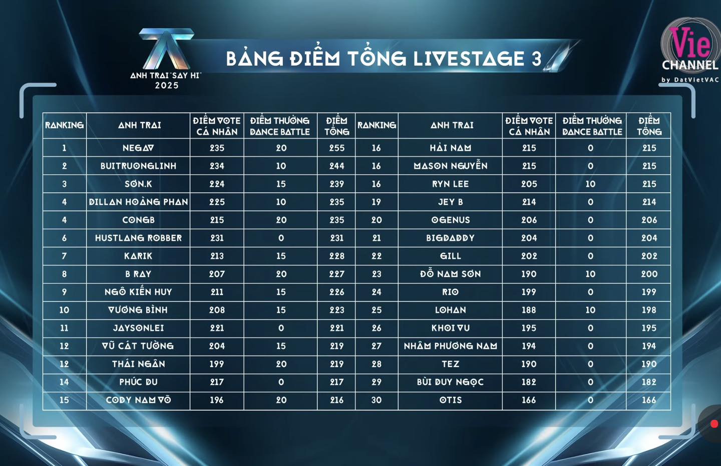 58194258412521629436022767403141177997005103n