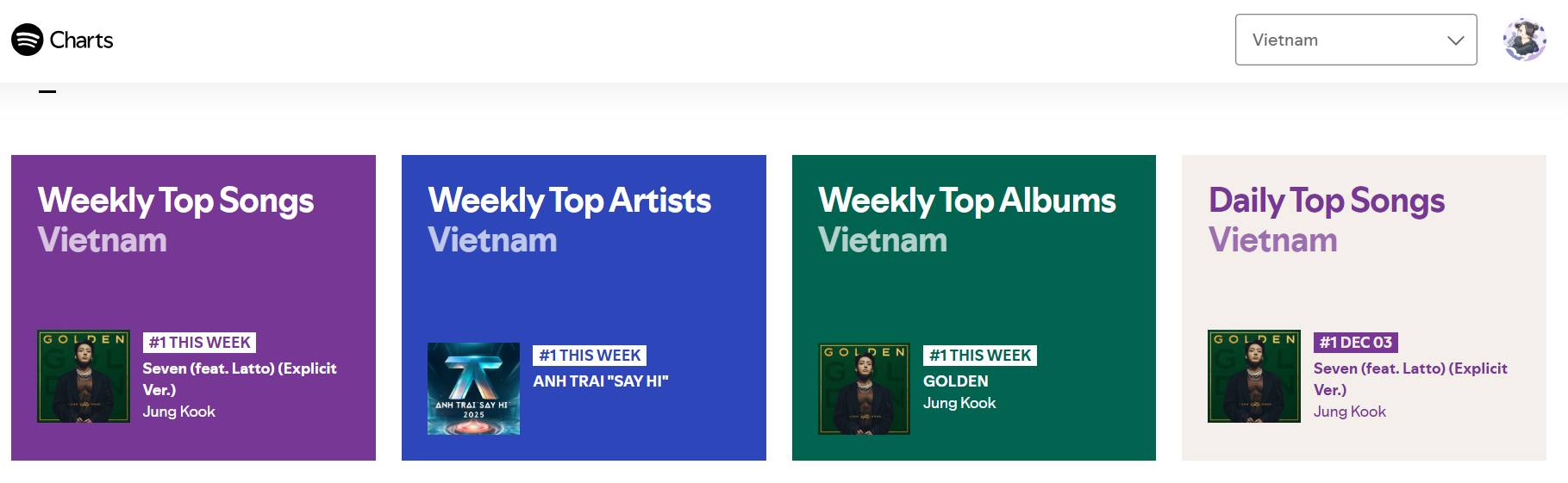 59210139113982814083231313756749994735964008n