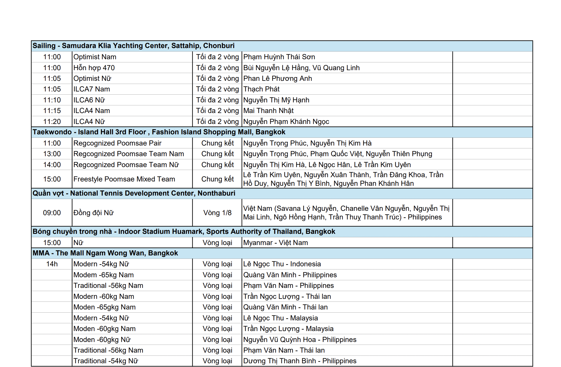 screenshot 2025 12 09 at 213259