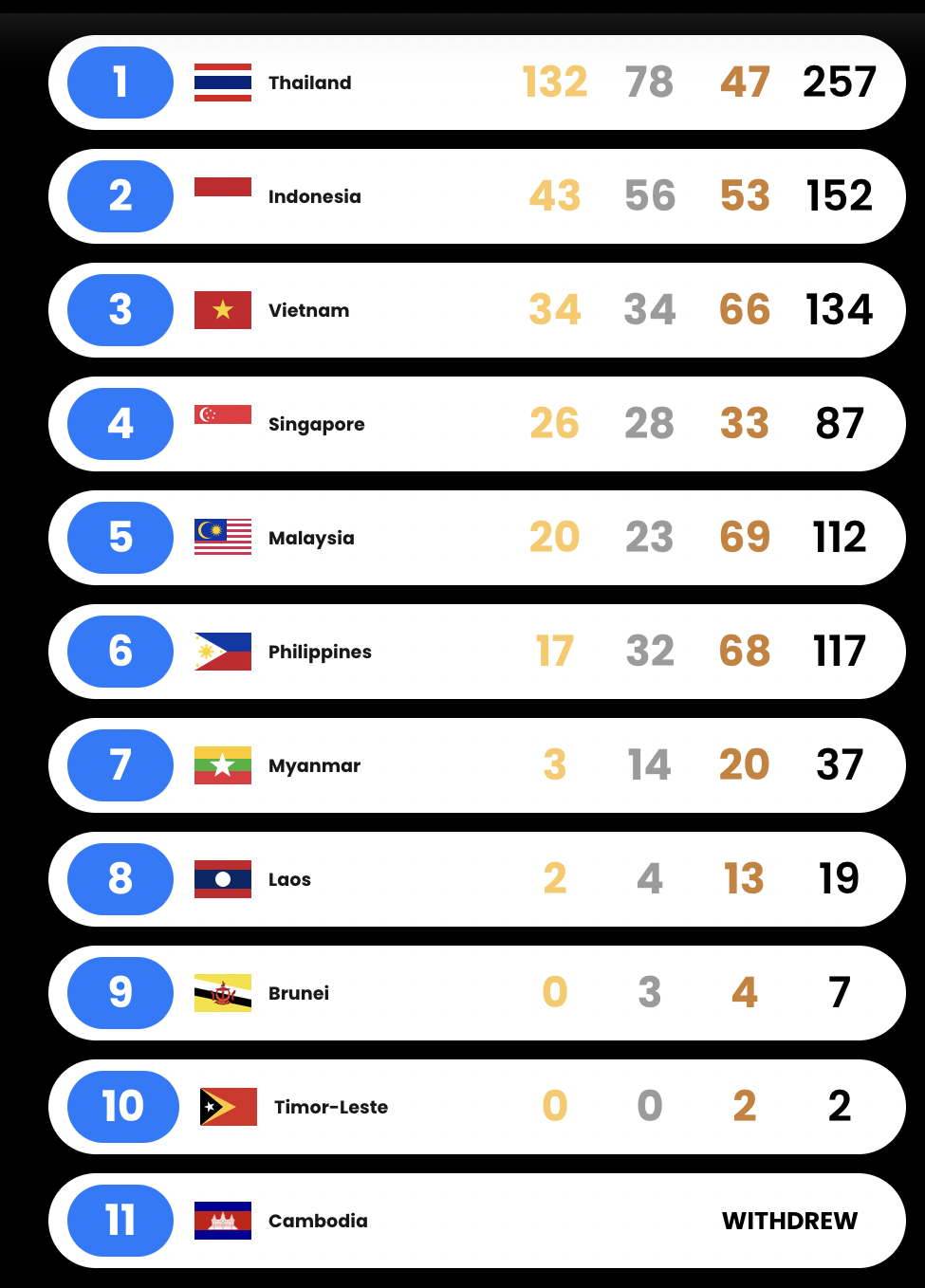 screenshot 2025 12 14 at 235143