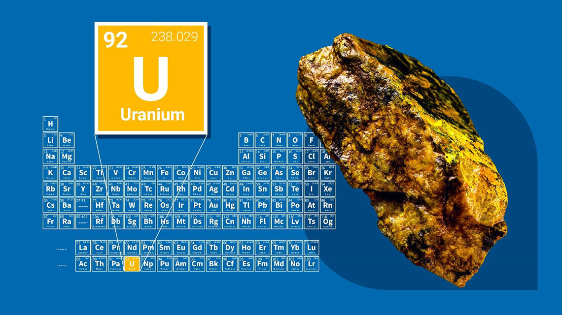 uranium 1140x640