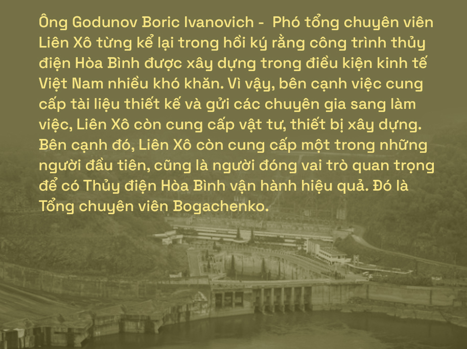 thuy dien hoa binh box