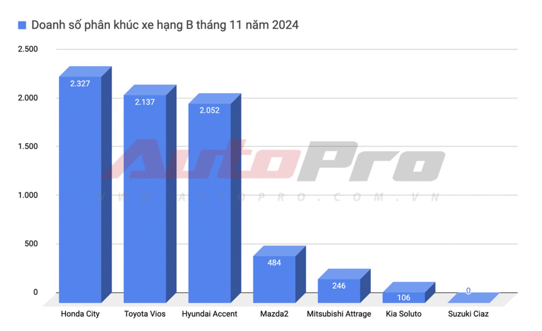 anh chup man hinh 2024 12 13 luc 152118