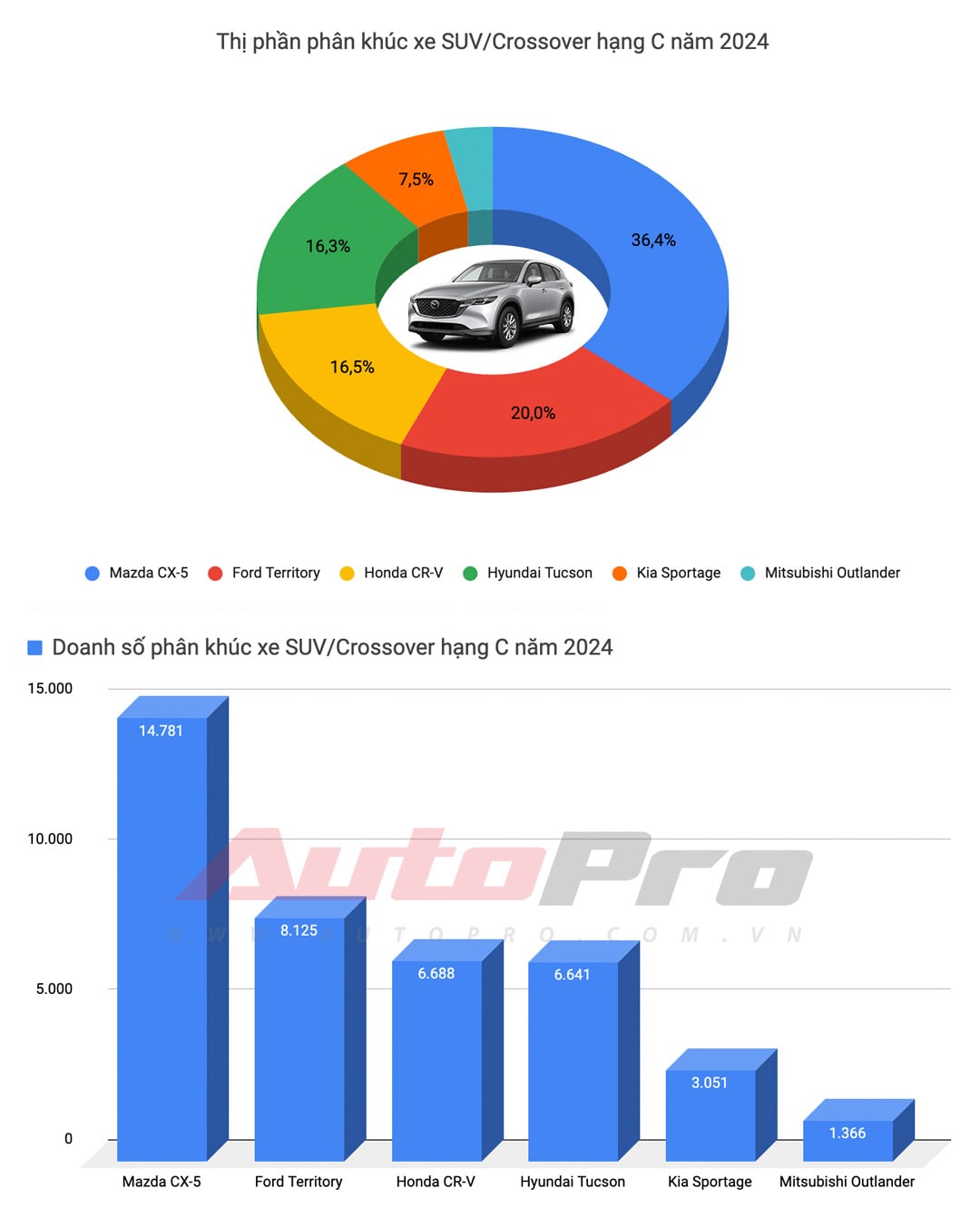 fc3e575f c1ad 475e 8a09 194513a01987