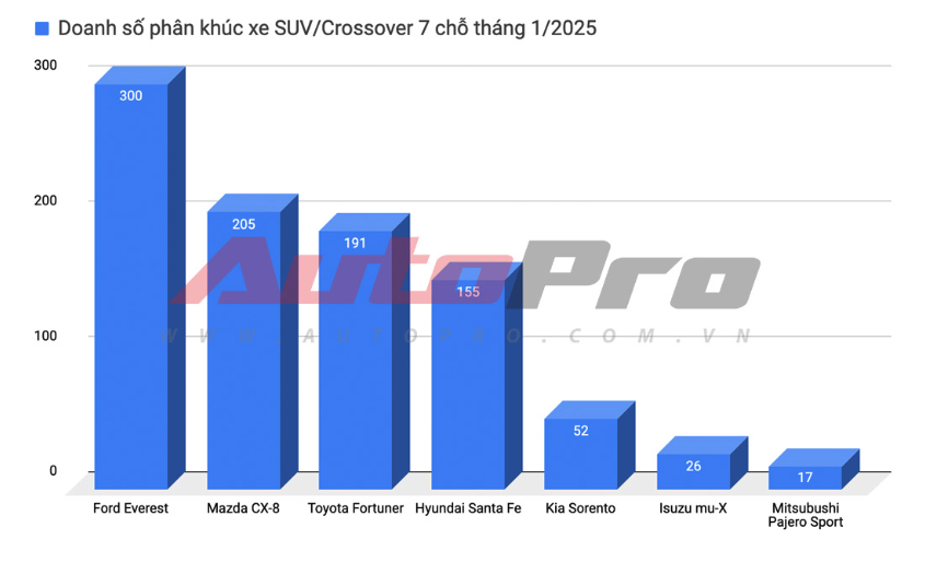anh chup man hinh 2025 02 25 luc 141057