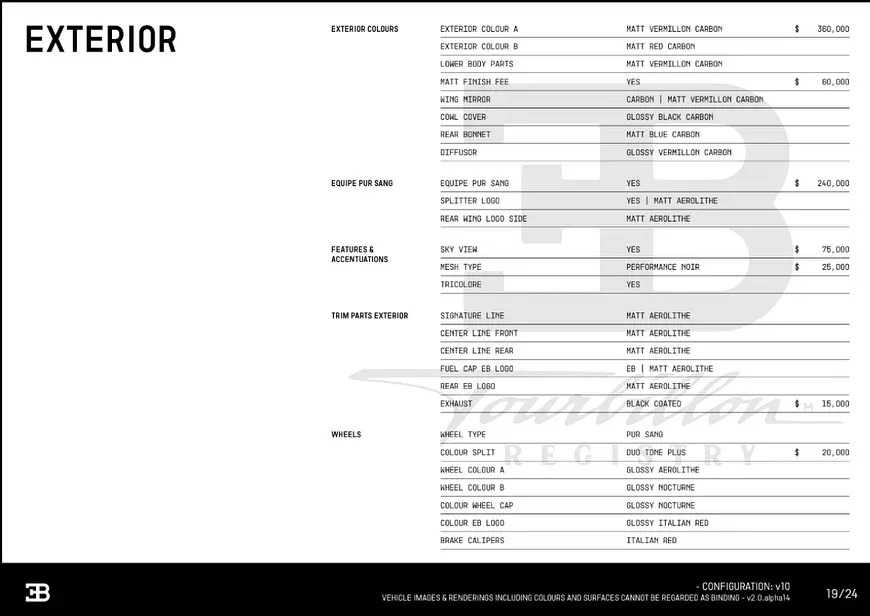 bugatti tourbillon configuration
