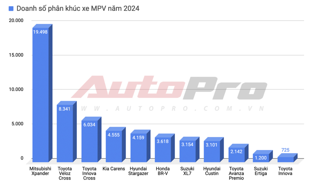 anh chup man hinh 2025 04 17 luc 121302