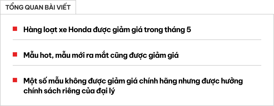 xe honda giam gia web