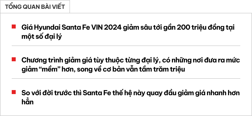 hyundai santa fe 2024 giam gia web