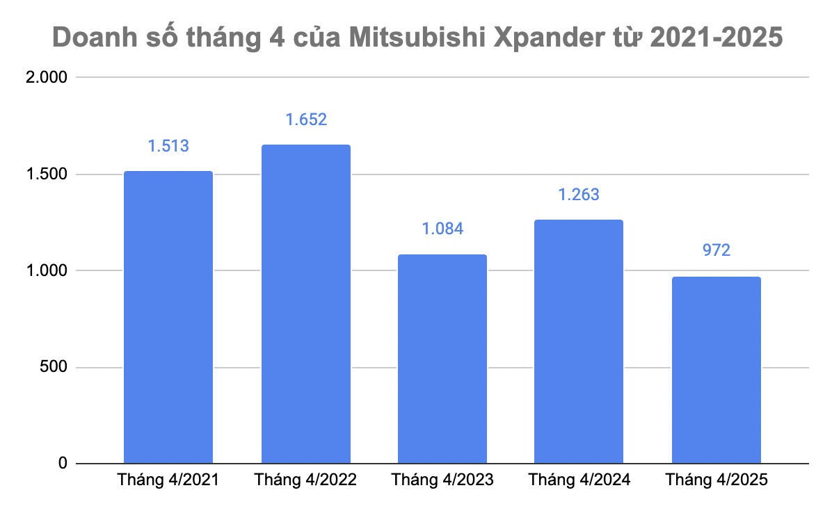anh chup man hinh 2025 05 19 luc 155745