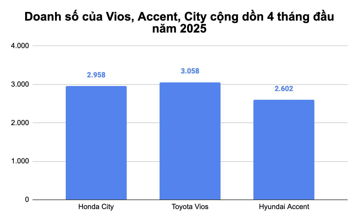 anh chup man hinh 2025 05 20 luc 155551
