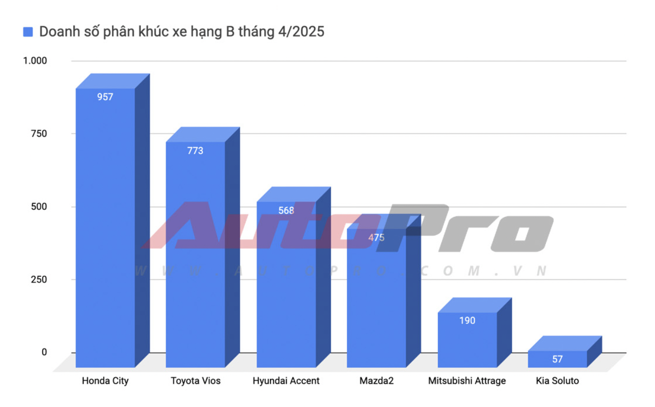 anh chup man hinh 2025 05 20 luc 160201