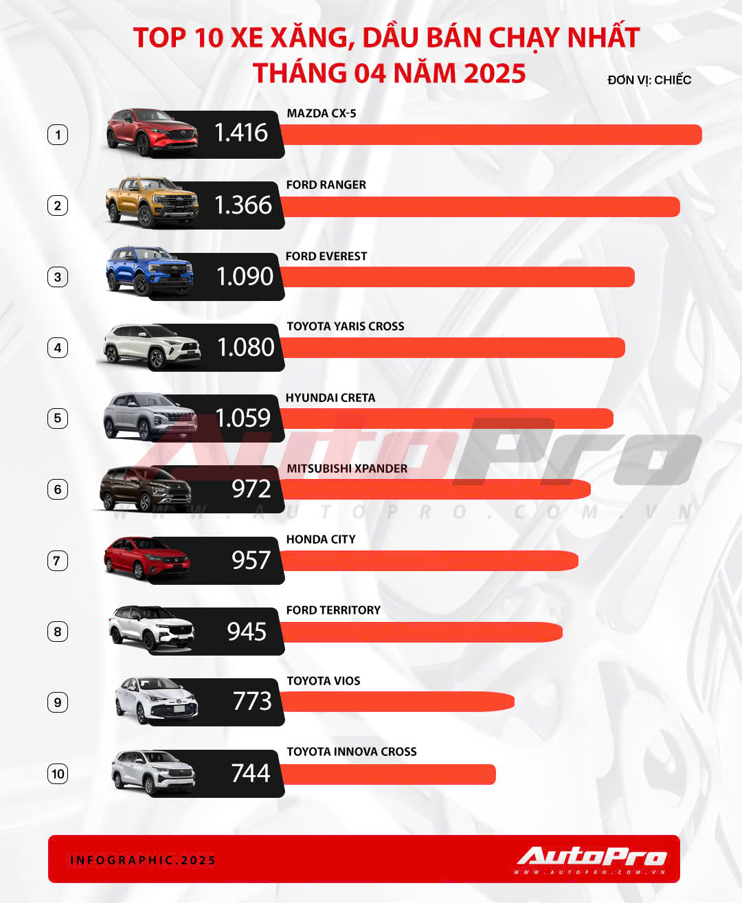 z66189147482070e048ba58c67a991fc929122c342755e