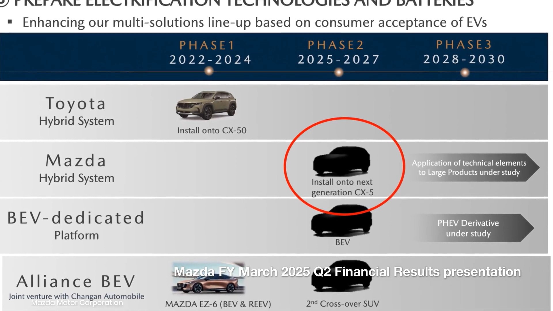 mazda cx 5 the he moi 1