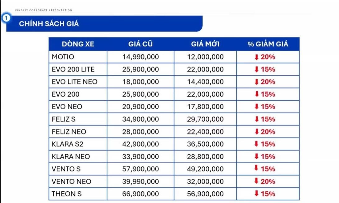 500200381254696816231559133478