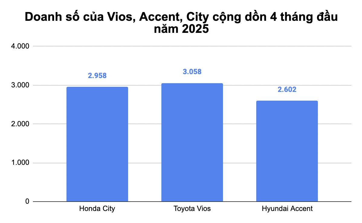 anh chup man hinh 2025 05 20 luc 155551 1747734456143 17477344566351997544751