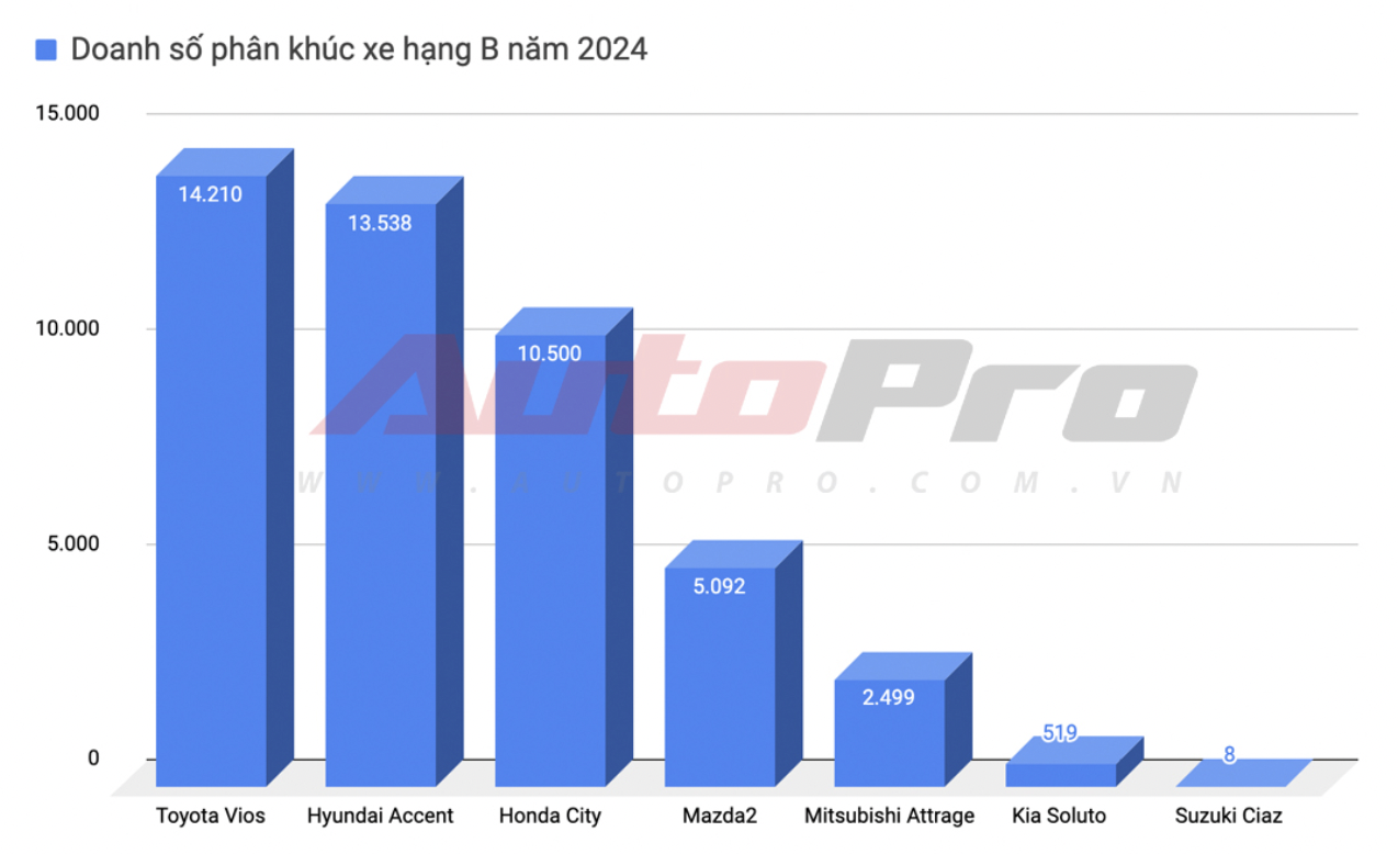anh chup man hinh 2025 05 30 luc 144838