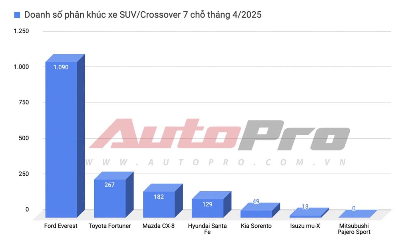 anh chup man hinh 2025 05 31 luc 122002