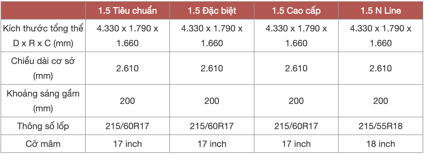 anh chup man hinh 2025 06 03 luc 112751