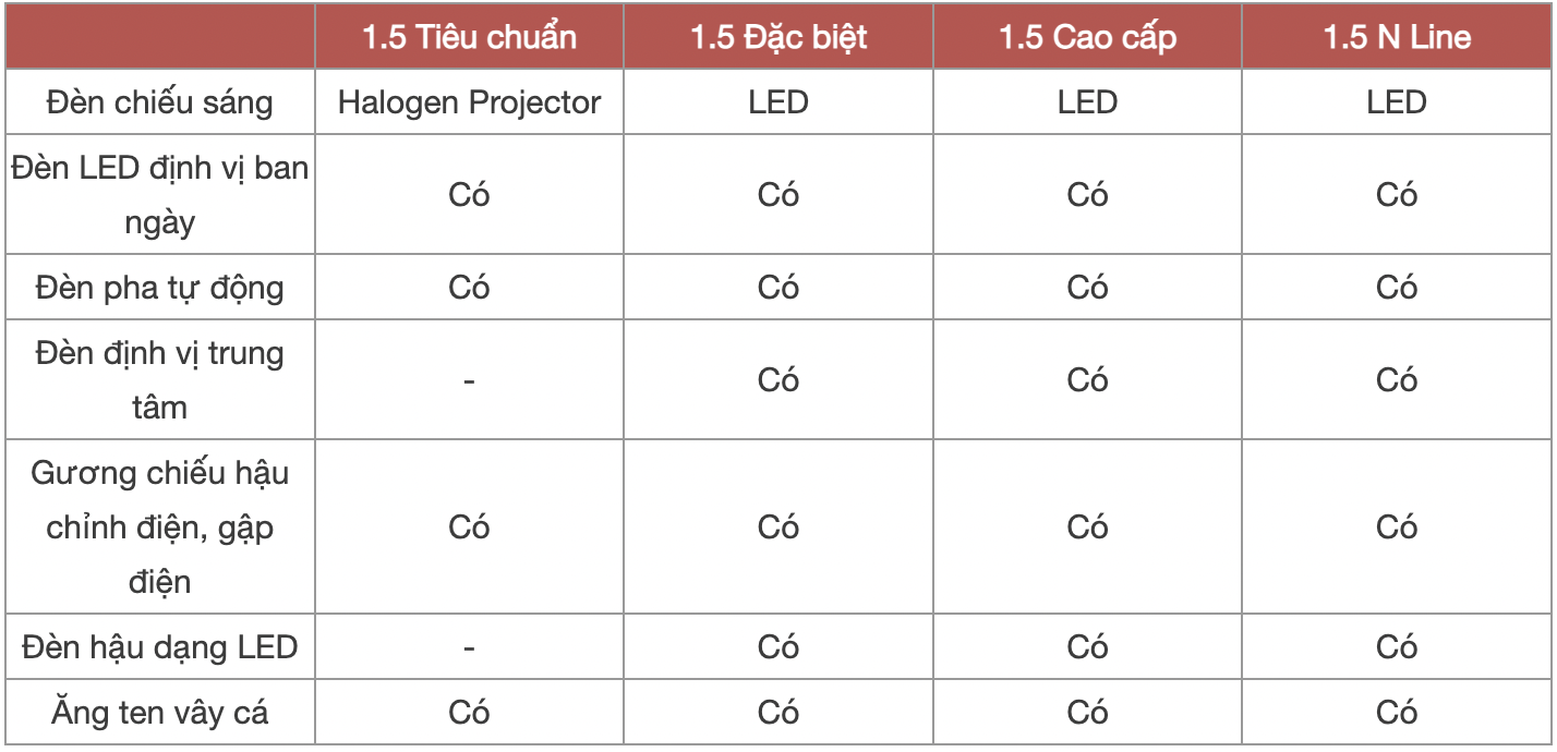anh chup man hinh 2025 06 03 luc 112804