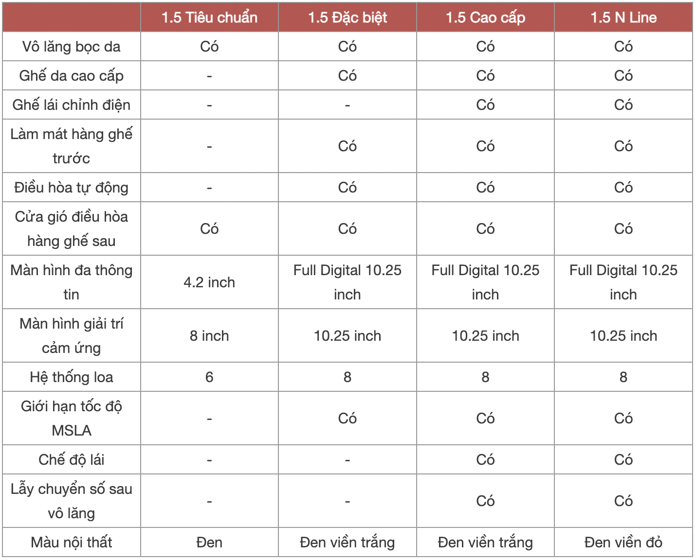 anh chup man hinh 2025 06 03 luc 112818
