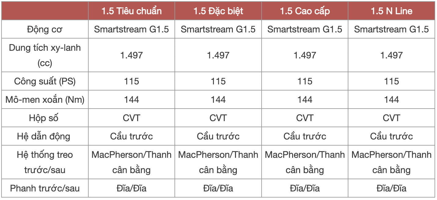 anh chup man hinh 2025 06 03 luc 112832