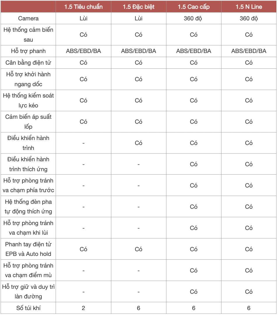 anh chup man hinh 2025 06 03 luc 112901