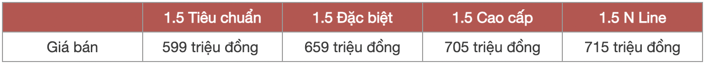 anh chup man hinh 2025 06 03 luc 112921