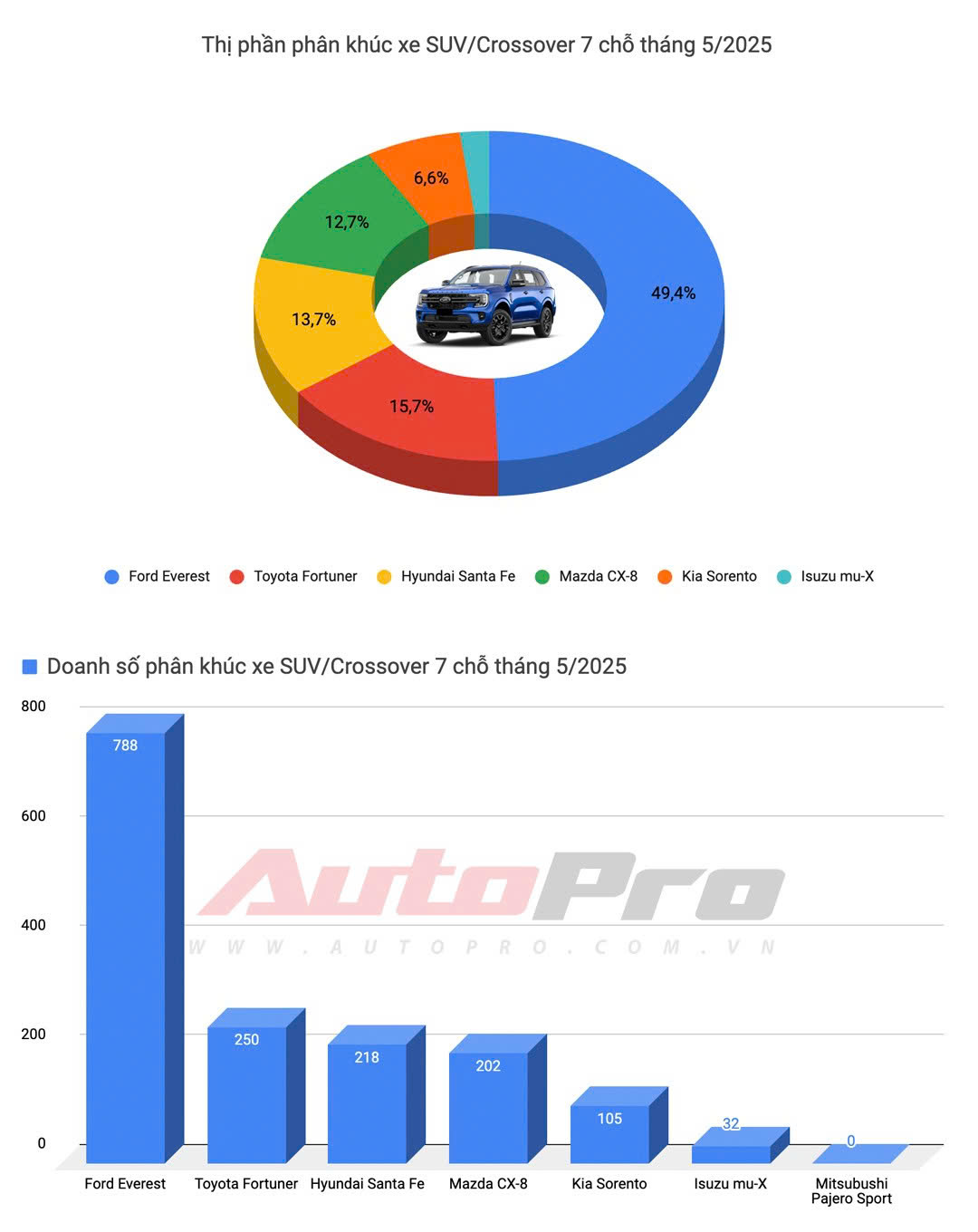 z6703159906036a7c8162813fc5cd000da3f573a20558c